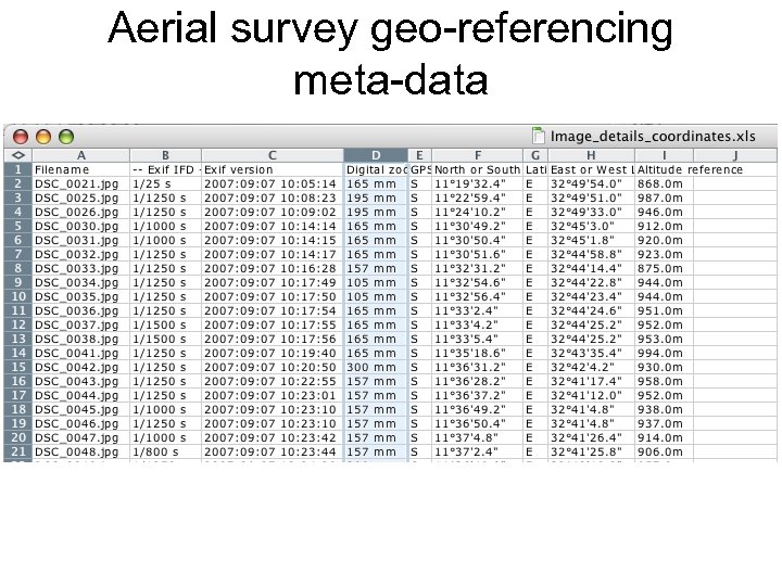 Aerial survey geo-referencing meta-data 