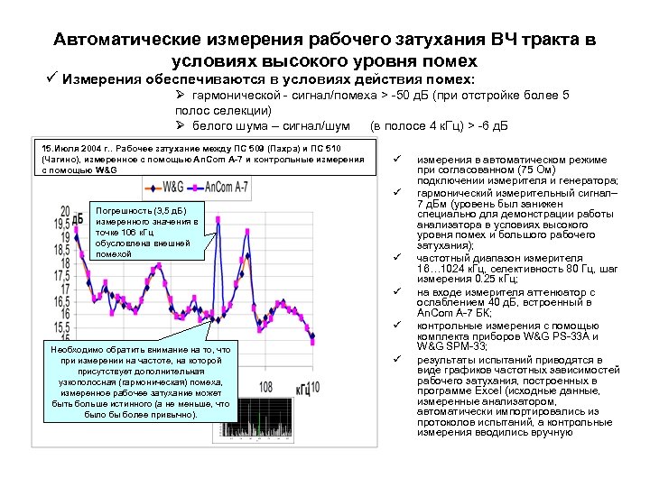 Автоматические измерения рабочего затухания ВЧ тракта в условиях высокого уровня помех ü Измерения обеспечиваются