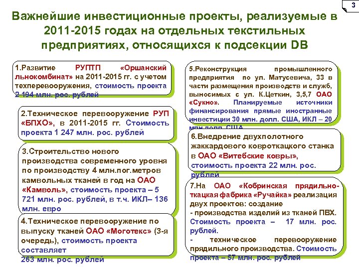 3 Важнейшие инвестиционные проекты, реализуемые в 2011 -2015 годах на отдельных текстильных предприятиях, относящихся