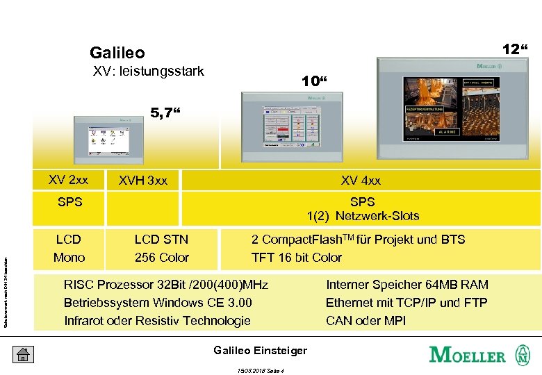 12“ Galileo XV: leistungsstark 10“ 5, 7“ XV 2 xx XVH 3 xx XV