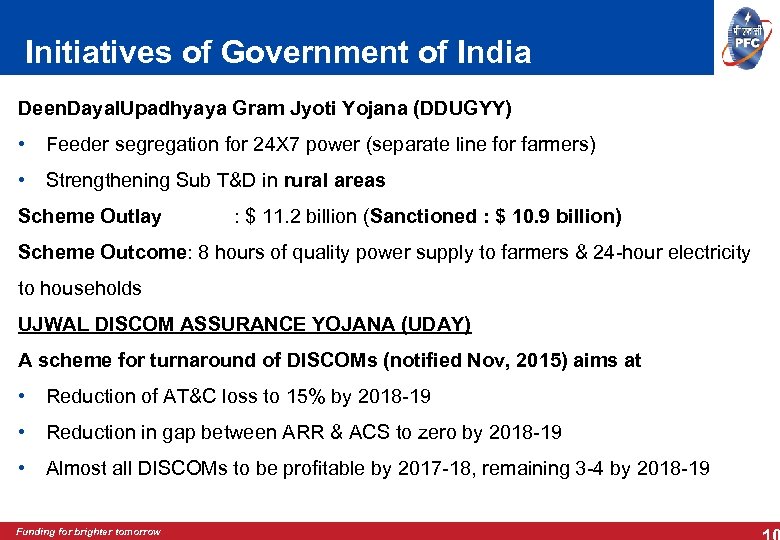 Initiatives of Government of India Deen. Dayal. Upadhyaya Gram Jyoti Yojana (DDUGYY) • Feeder