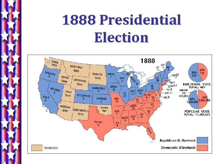 1888 Presidential Election 