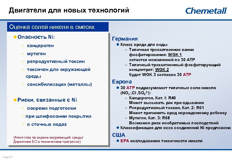 Двигатели для новых технологий Оценка солей никеля в смесях l Опасность Ni: – канцероген