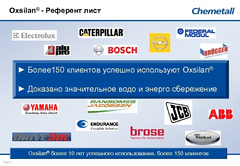 Oxsilan® - Референт лист ► Более 150 клиентов успешно используют Oxsilan® ► Доказано значительное
