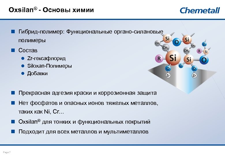 Oxsilan® - Основы химии n Гибрид-полимер: Функциональные органо-силановые полимеры n Состав l Zr-гексафлорид l