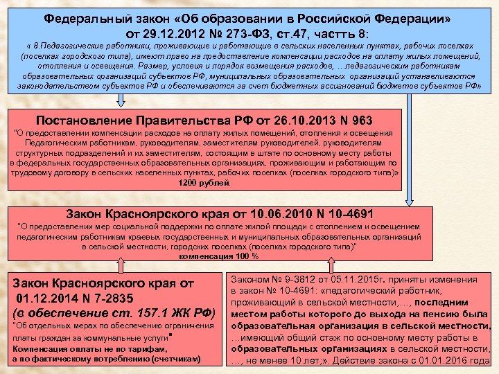 Федеральный закон «Об образовании в Российской Федерации» от 29. 12. 2012 № 273 -ФЗ,