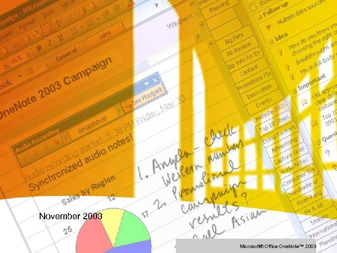 November 2003 Microsoft® Office One. Note™ 2003 