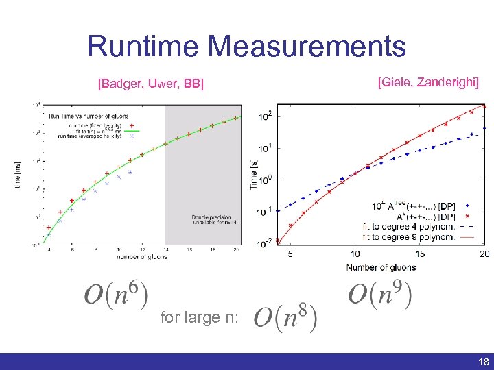 Runtime Measurements [Badger, Uwer, BB] [Giele, Zanderighi] for large n: Benedikt Biedermann | Numerical