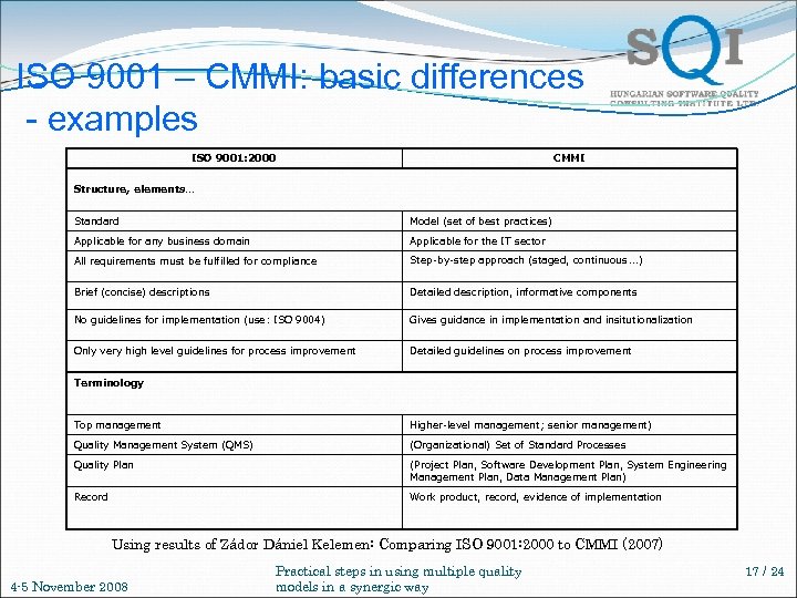 ISO 9001 – CMMI: basic differences - examples ISO 9001: 2000 CMMI Structure, elements…