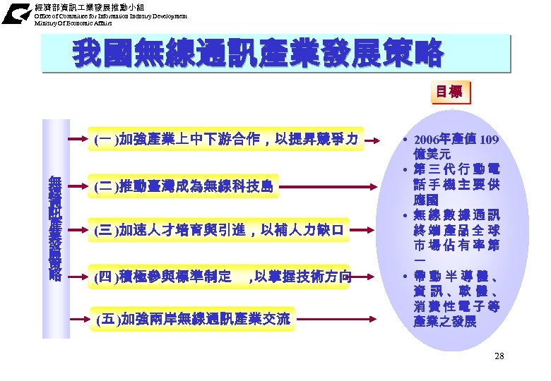 經濟部資訊 業發展推動小組 Office of Committee for Information Industry Development Ministry Of Economic Affairs 我國無線通訊產業發展策略