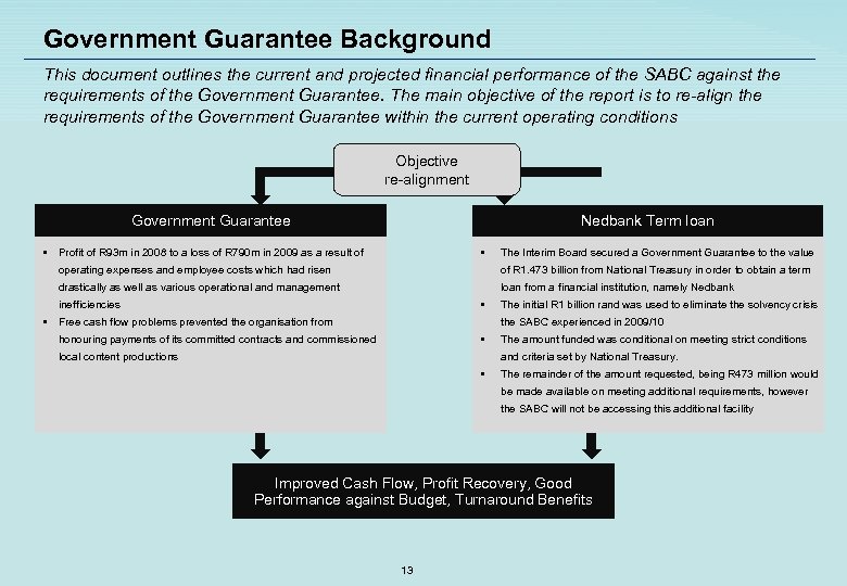 Government Guarantee Background This document outlines the current and projected financial performance of the