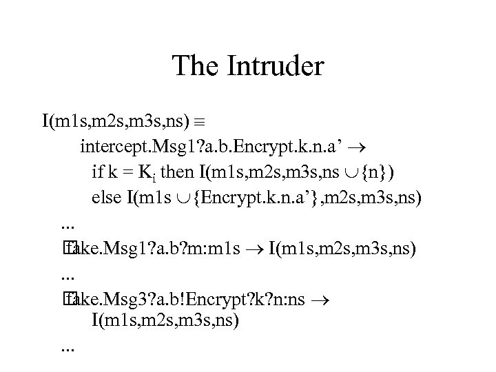 The Intruder I(m 1 s, m 2 s, m 3 s, ns) intercept. Msg