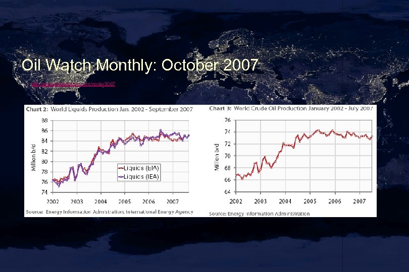 Oil Watch Monthly: October 2007 http: //www. theoildrum. com/node/3087 