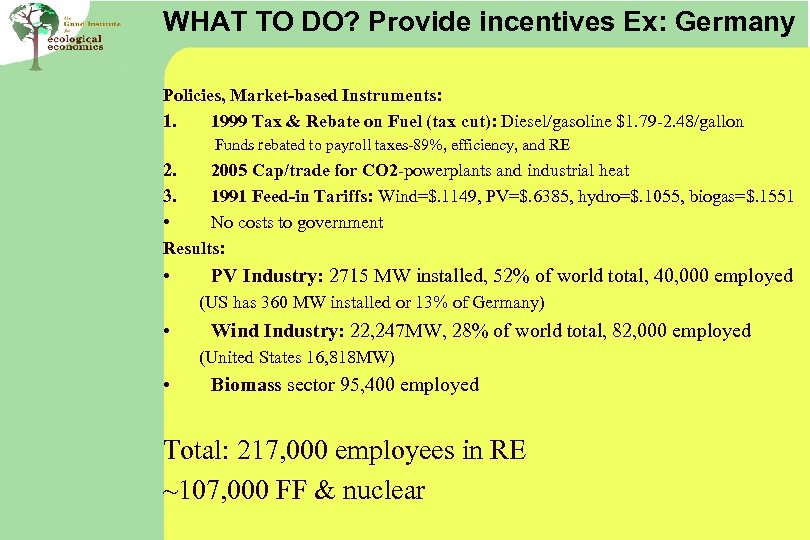 WHAT TO DO? Provide incentives Ex: Germany Policies, Market-based Instruments: 1. 1999 Tax &
