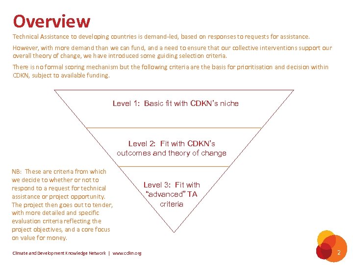 Overview Technical Assistance to developing countries is demand-led, based on responses to requests for