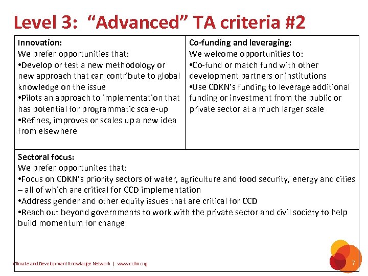 Level 3: “Advanced” TA criteria #2 Innovation: We prefer opportunities that: • Develop or