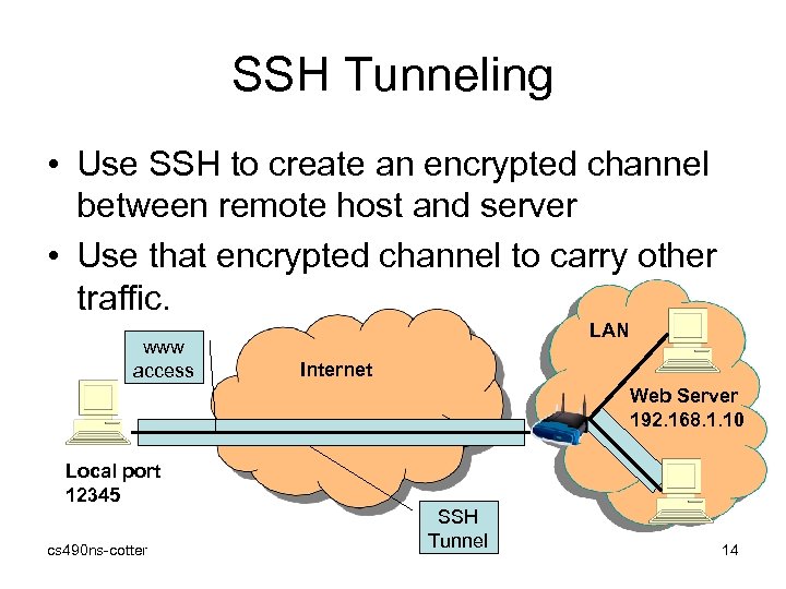 SSH Tunneling • Use SSH to create an encrypted channel between remote host and