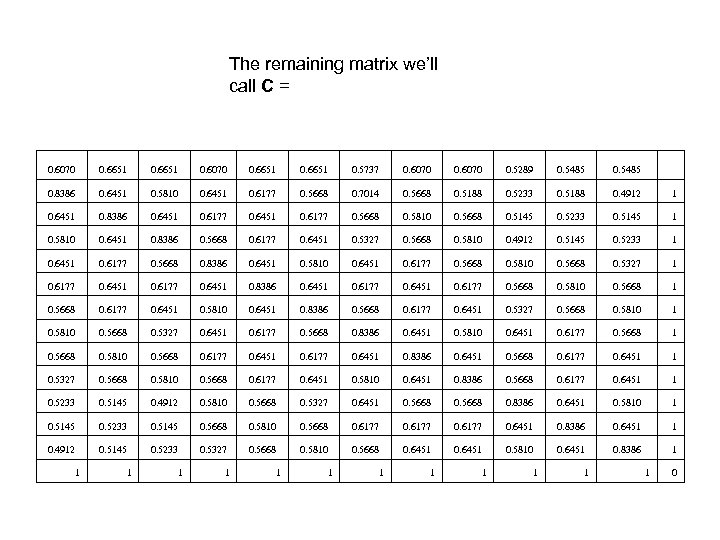 The remaining matrix we’ll call C = 0. 6070 0. 6651 0. 5737 0.