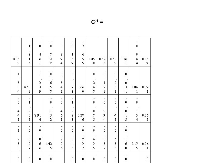 C-1 = 1 0 0 0 2 0 . . . . 2 1