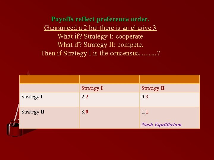 Payoffs reflect preference order. Guaranteed a 2 but there is an elusive 3 What