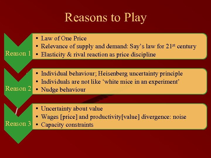 Reasons to Play • Law of One Price • Relevance of supply and demand: