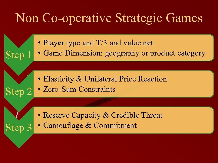 Non Co-operative Strategic Games Step 1 • Player type and T/3 and value net