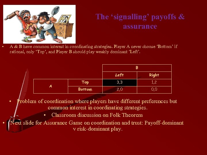 The ‘signalling’ payoffs & assurance • A & B have common interest in coordinating