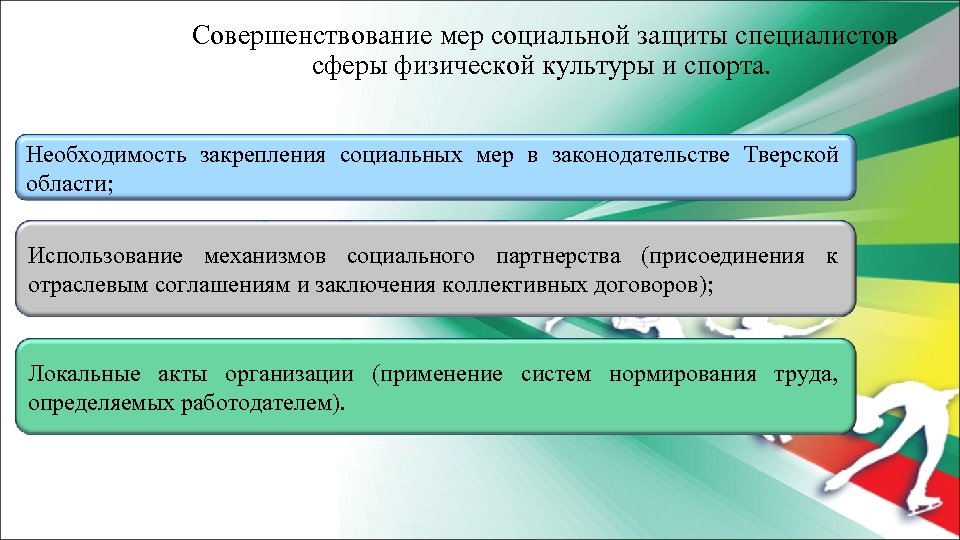 Необходимость закрепления. Совершенствование социальной защиты. Меры соц защиты. Совершенствование социальной организации. Меры социальной защиты подростков.