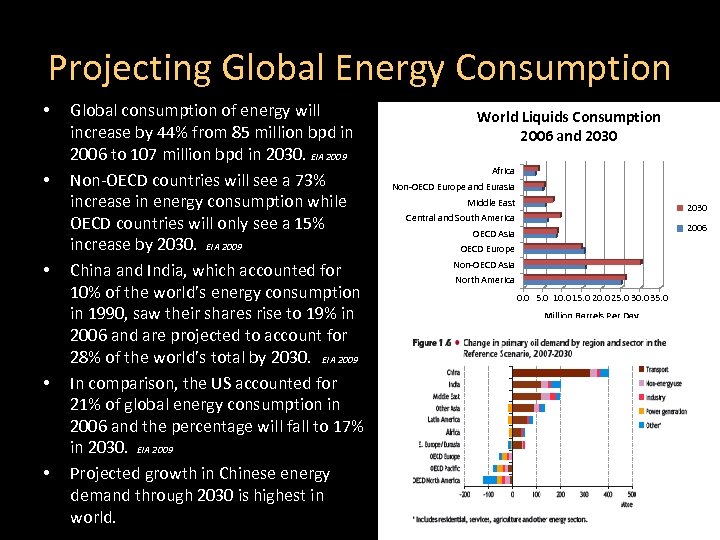 Projecting Global Energy Consumption • • • Global consumption of energy will increase by