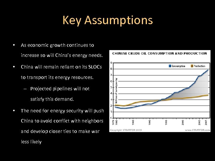 Key Assumptions • As economic growth continues to increase so will China’s energy needs.
