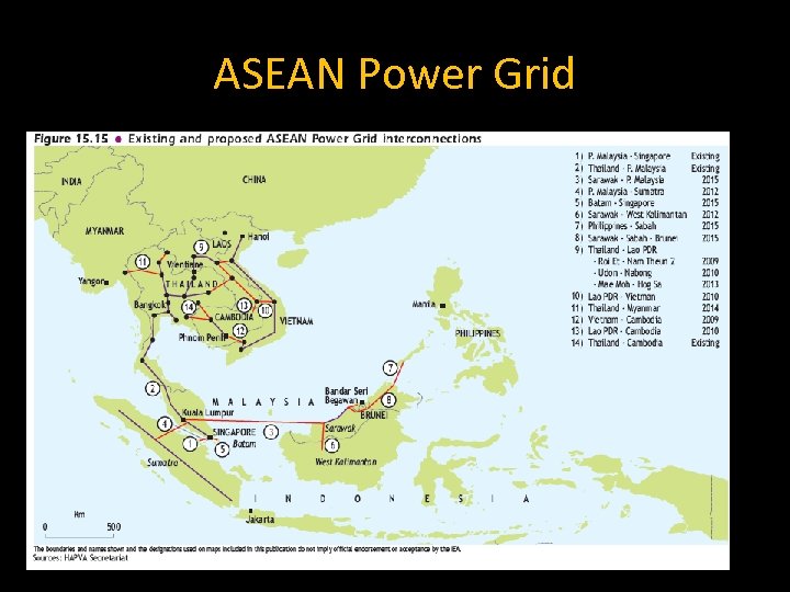 ASEAN Power Grid 