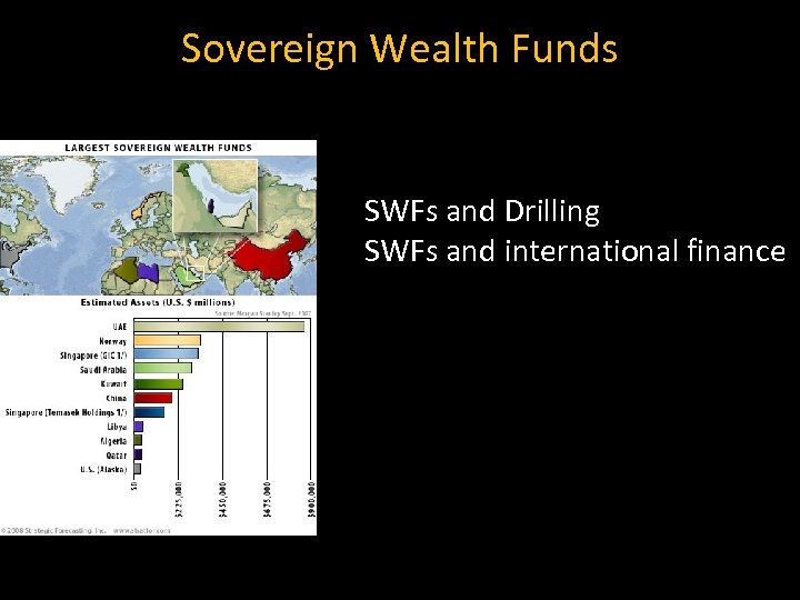 Sovereign Wealth Funds SWFs and Drilling SWFs and international finance 