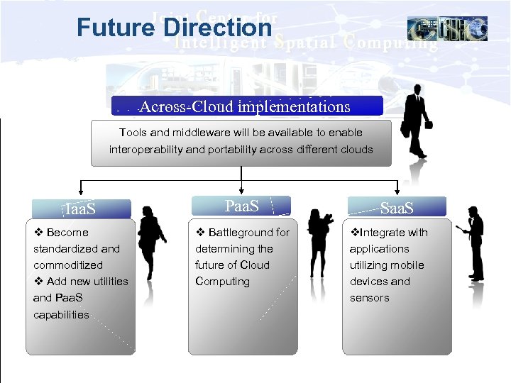 Future Direction Across-Cloud implementations Tools and middleware will be available to enable interoperability and