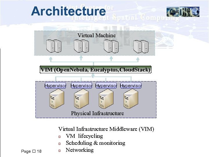 Architecture Virtual Machine VIM (Open. Nebula, Eucalyptus, Cloud. Stack) Hypervisor Physical Infrastructure Page 18