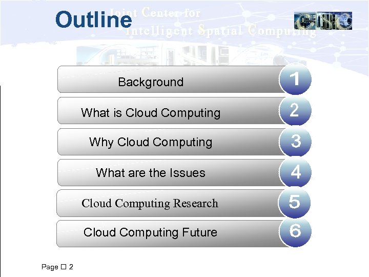 Outline Background What is Cloud Computing Why Cloud Computing What are the Issues Cloud