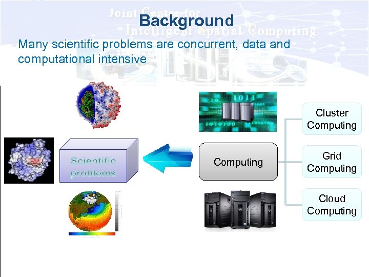 Background Many scientific problems are concurrent, data and computational intensive Cluster Computing Grid Computing