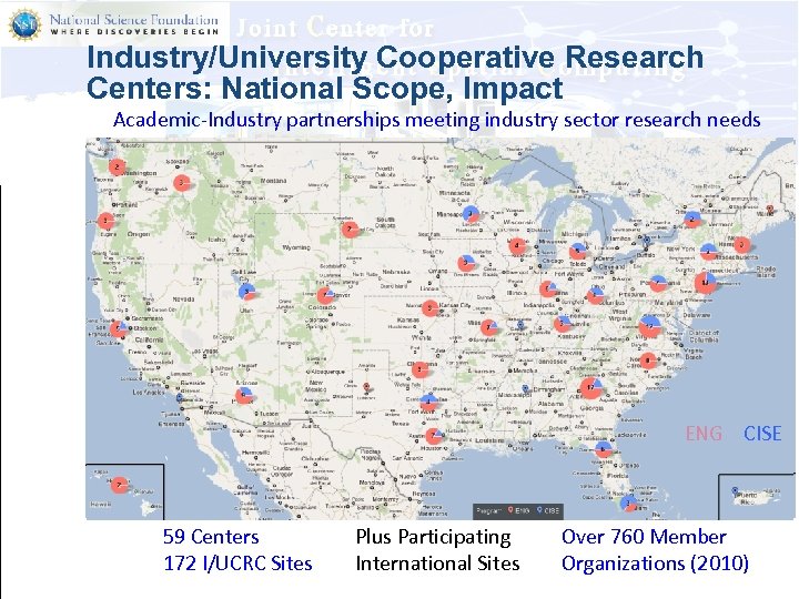 Industry/University Cooperative Research Centers: National Scope, Impact Academic-Industry partnerships meeting industry sector research needs