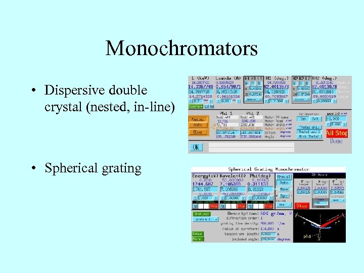 Monochromators • Dispersive double crystal (nested, in-line) • Spherical grating 