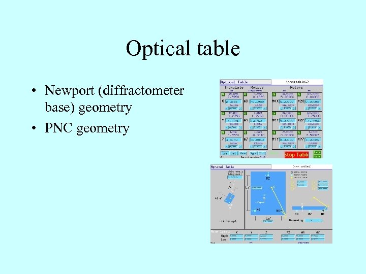 Optical table • Newport (diffractometer base) geometry • PNC geometry 