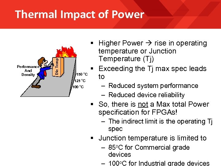Performance And Density Die Temp Thermal Impact of Power 150 o. C 125 o.