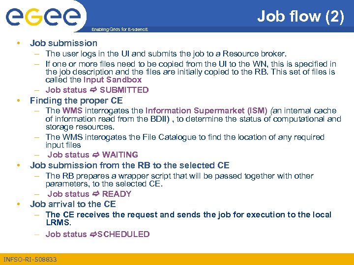Job flow (2) Enabling Grids for E-scienc. E • Job submission – The user
