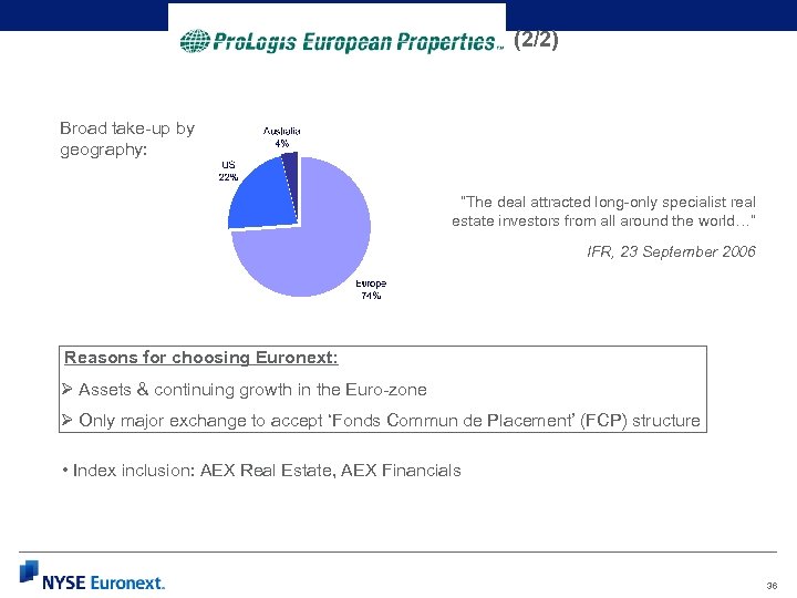 (2/2) Broad take-up by geography: “The deal attracted long-only specialist real estate investors from