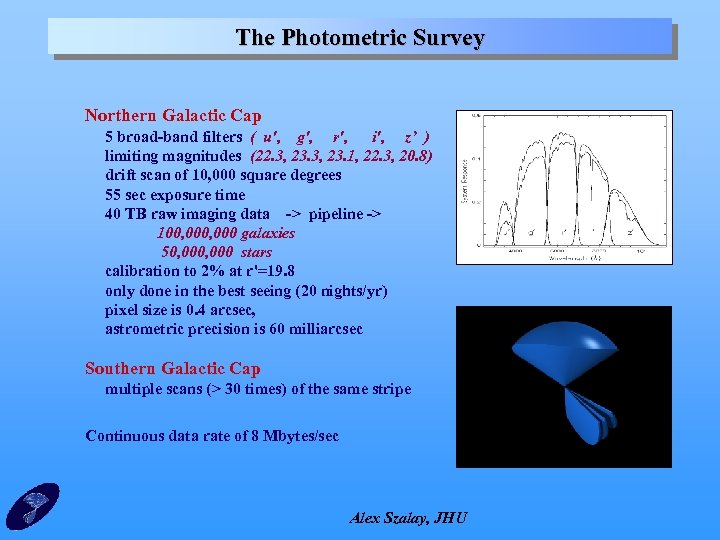 The Photometric Survey Northern Galactic Cap 5 broad-band filters ( u', g', r', i',