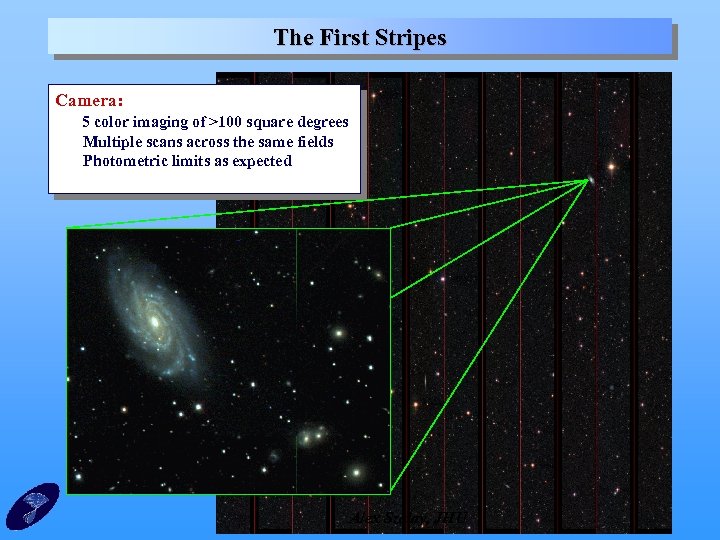 The First Stripes Camera: 5 color imaging of >100 square degrees Multiple scans across