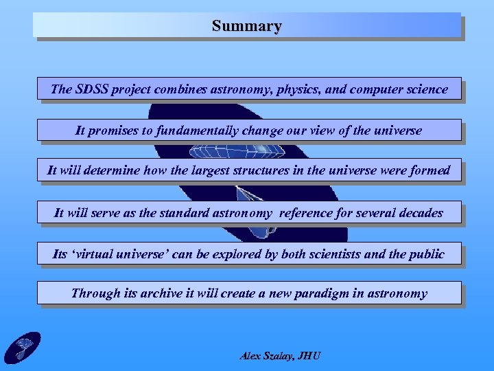 Summary The SDSS project combines astronomy, physics, and computer science It promises to fundamentally