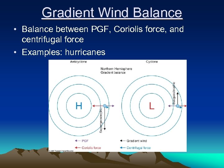 Gradient Wind Balance • Balance between PGF, Coriolis force, and centrifugal force • Examples: