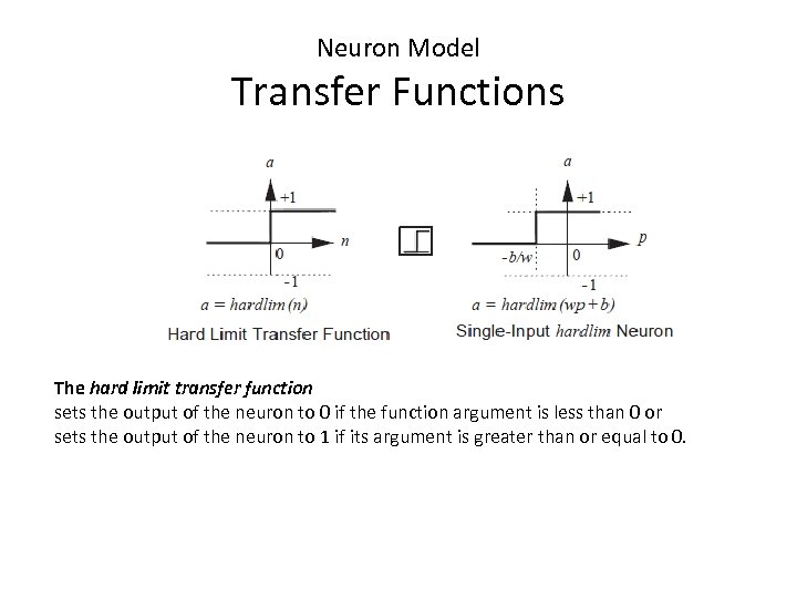 Neuron Model Transfer Functions The hard limit transfer function sets the output of the