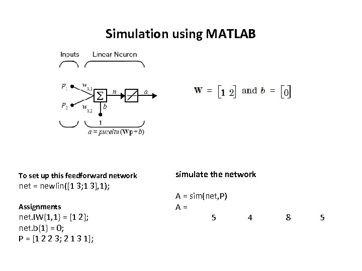 Simulation using MATLAB To set up this feedforward network simulate the network Assignments A