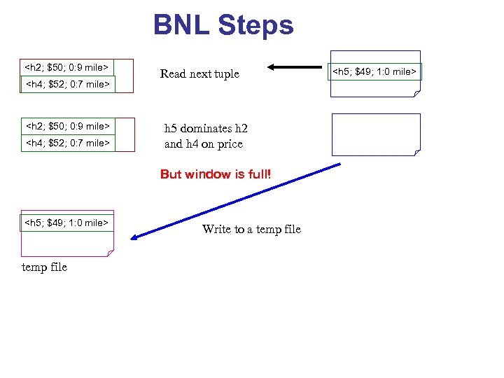 BNL Steps <h 2; $50; 0: 9 mile> <h 4; $52; 0: 7 mile>