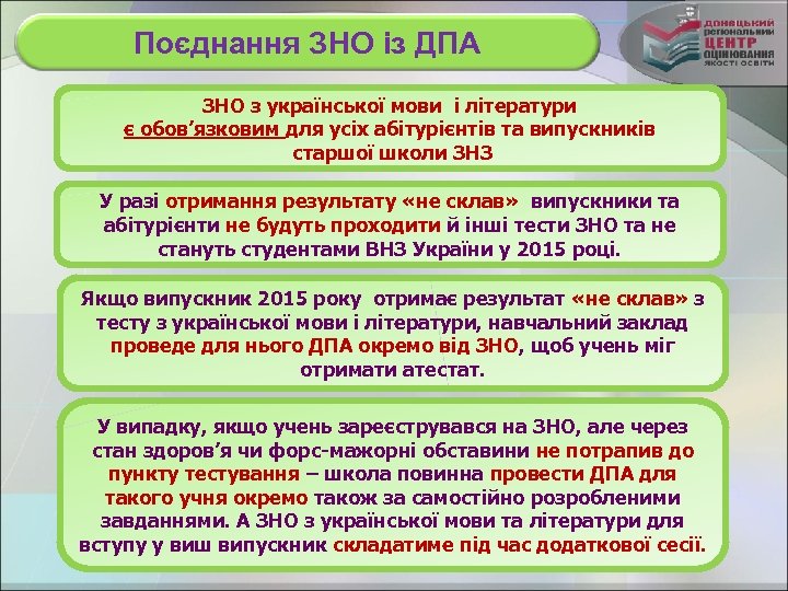 Поєднання ЗНО із ДПА ЗНО з української мови і літератури є обов’язковим для усіх